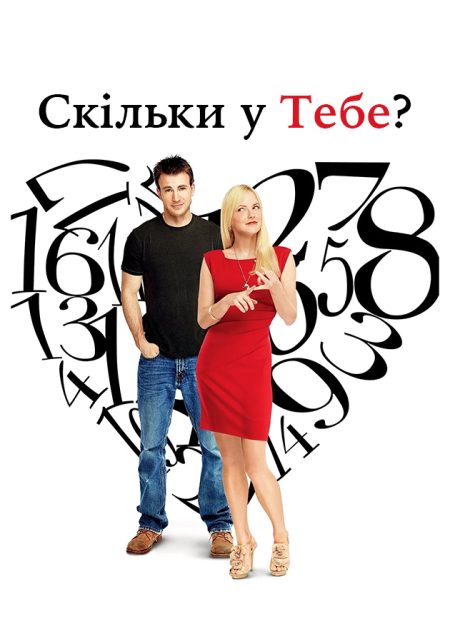 Скільки у Тебе?